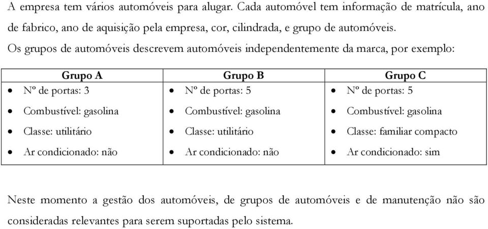 Os grupos de automóveis descrevem automóveis independentemente da marca, por exemplo: Grupo A Grupo B Grupo C Nº de portas: 3 Combustível: gasolina Classe: utilitário