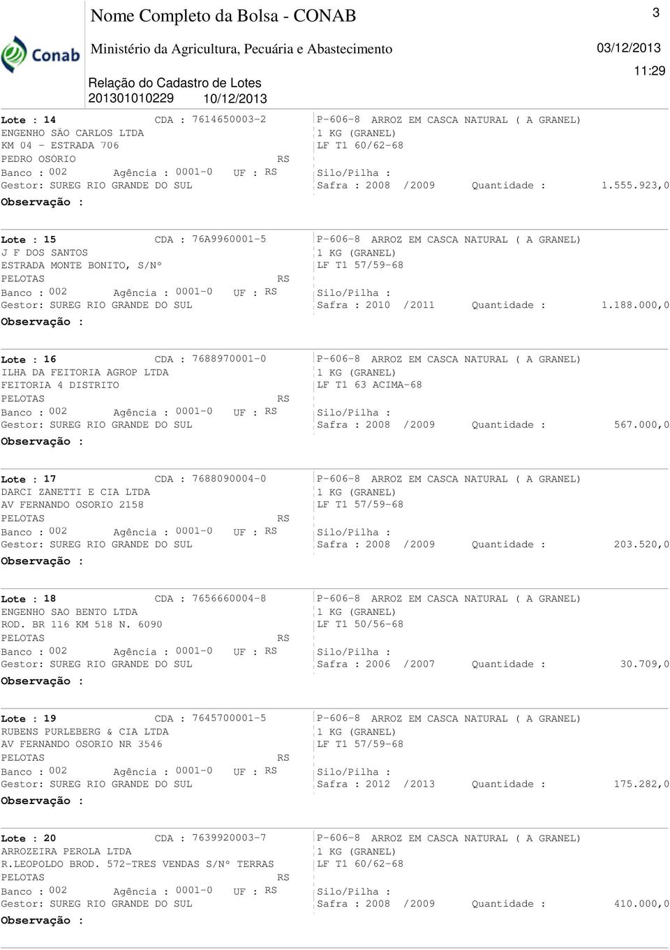 000,0 Lote : 17 CDA : 7688090004-0 DARCI ZANETTI E CIA LTDA AV FERNANDO OSORIO 2158 203.520,0 Lote : 18 CDA : 7656660004-8 ENGENHO SAO BENTO LTDA ROD. BR 116 KM 518 N.