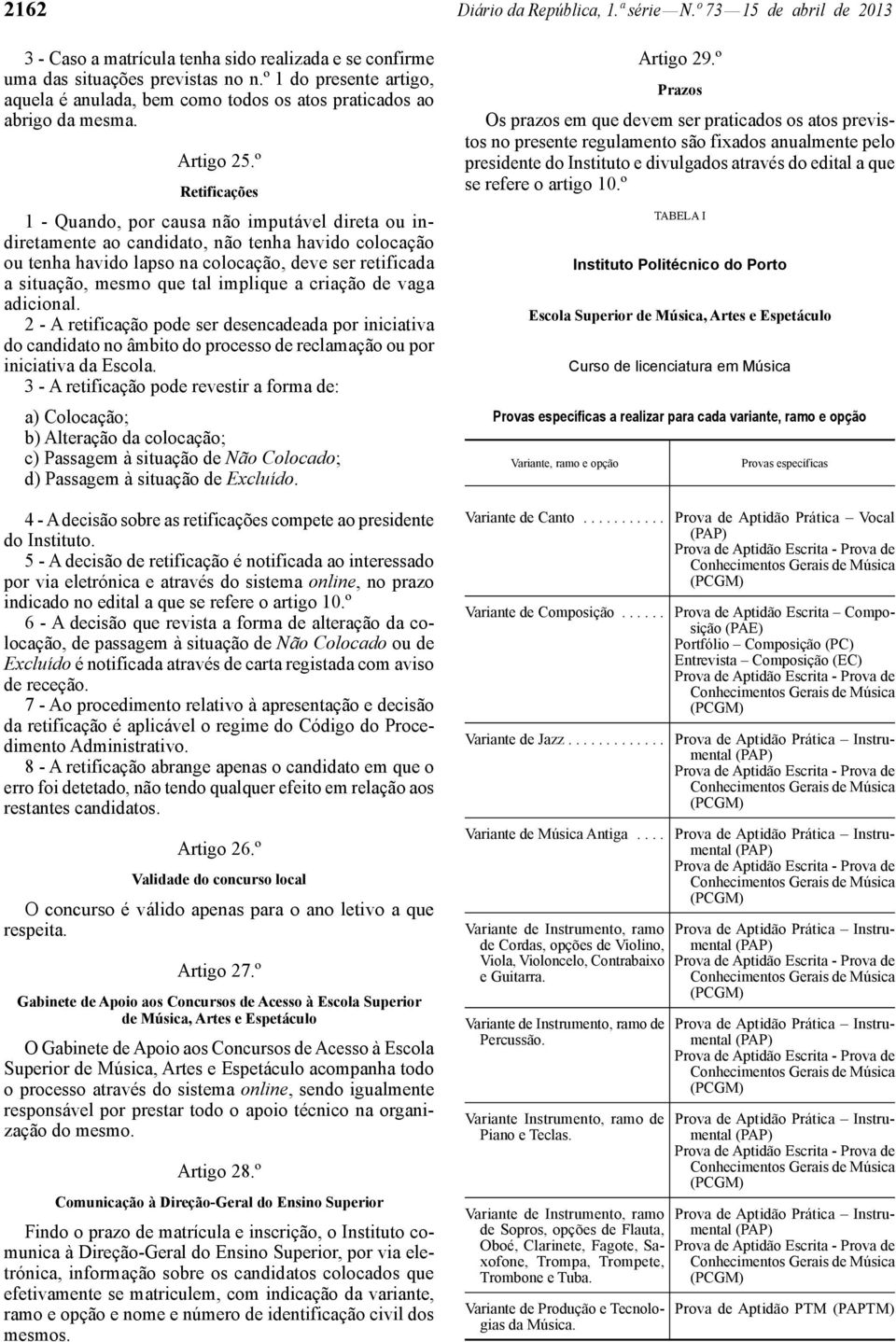 º Retificações 1 - Quando, por causa não imputável direta ou indiretamente ao candidato, não tenha havido colocação ou tenha havido lapso na colocação, deve ser retificada a situação, mesmo que tal