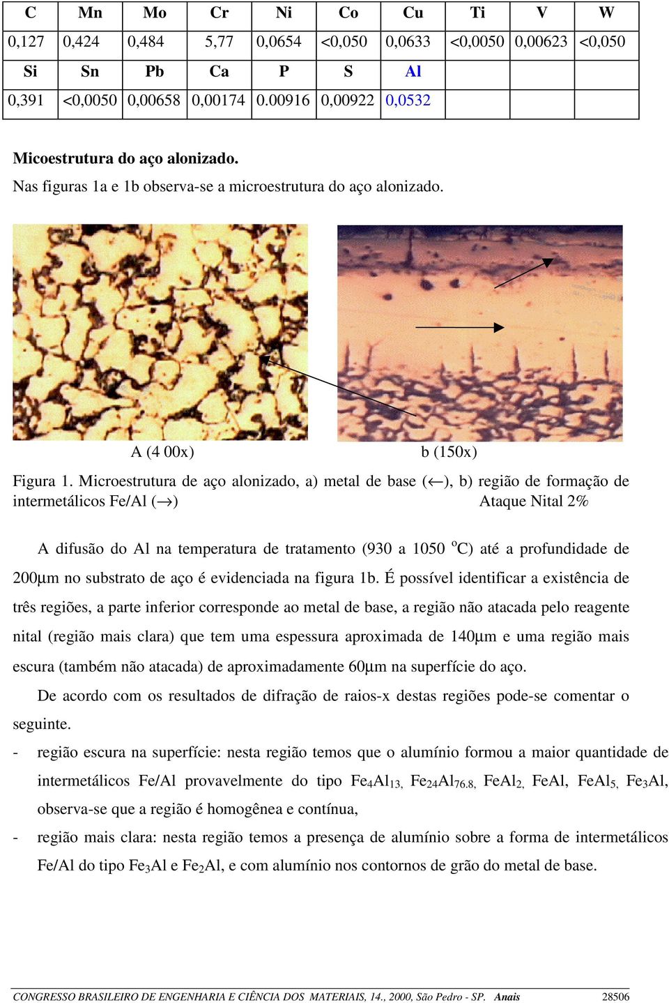 Microestrutura de aço alonizado, a) metal de base ( ), b) região de formação de intermetálicos Fe/Al ( ) Ataque Nital 2% A difusão do Al na temperatura de tratamento (930 a 1050 o C) até a