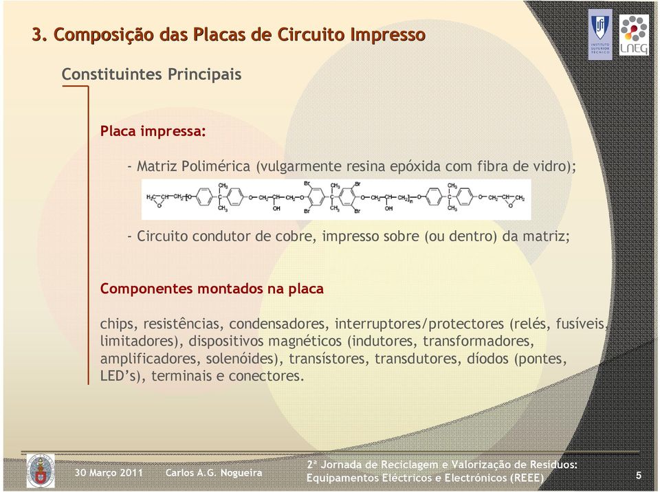 chips, resistências, condensadores, interruptores/protectores (relés, fusíveis, limitadores), dispositivos magnéticos