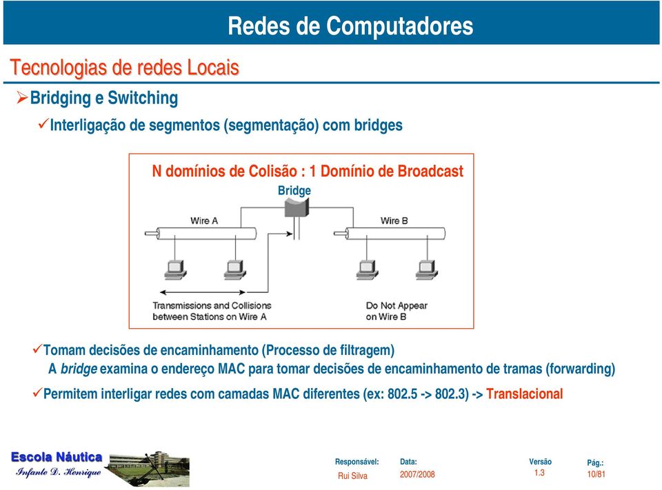 examina o endereço MAC para tomar decisões de encaminhamento de tramas (forwarding)