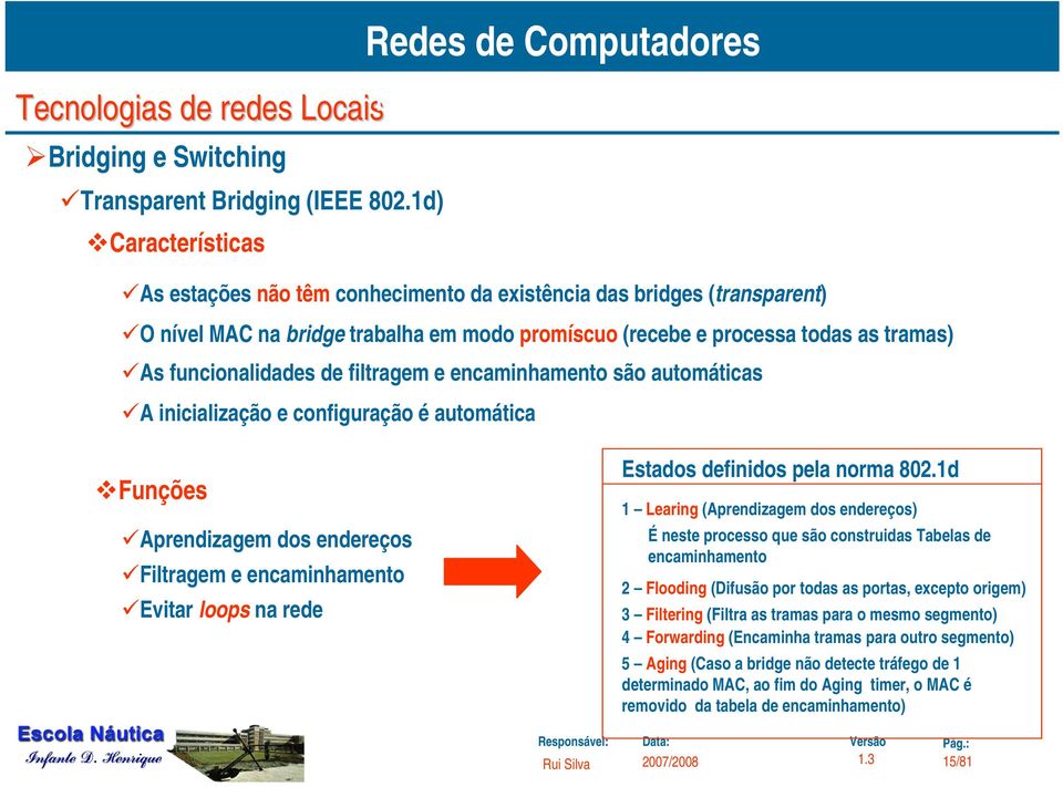 Evitar loops na rede Estados definidos pela norma 802.