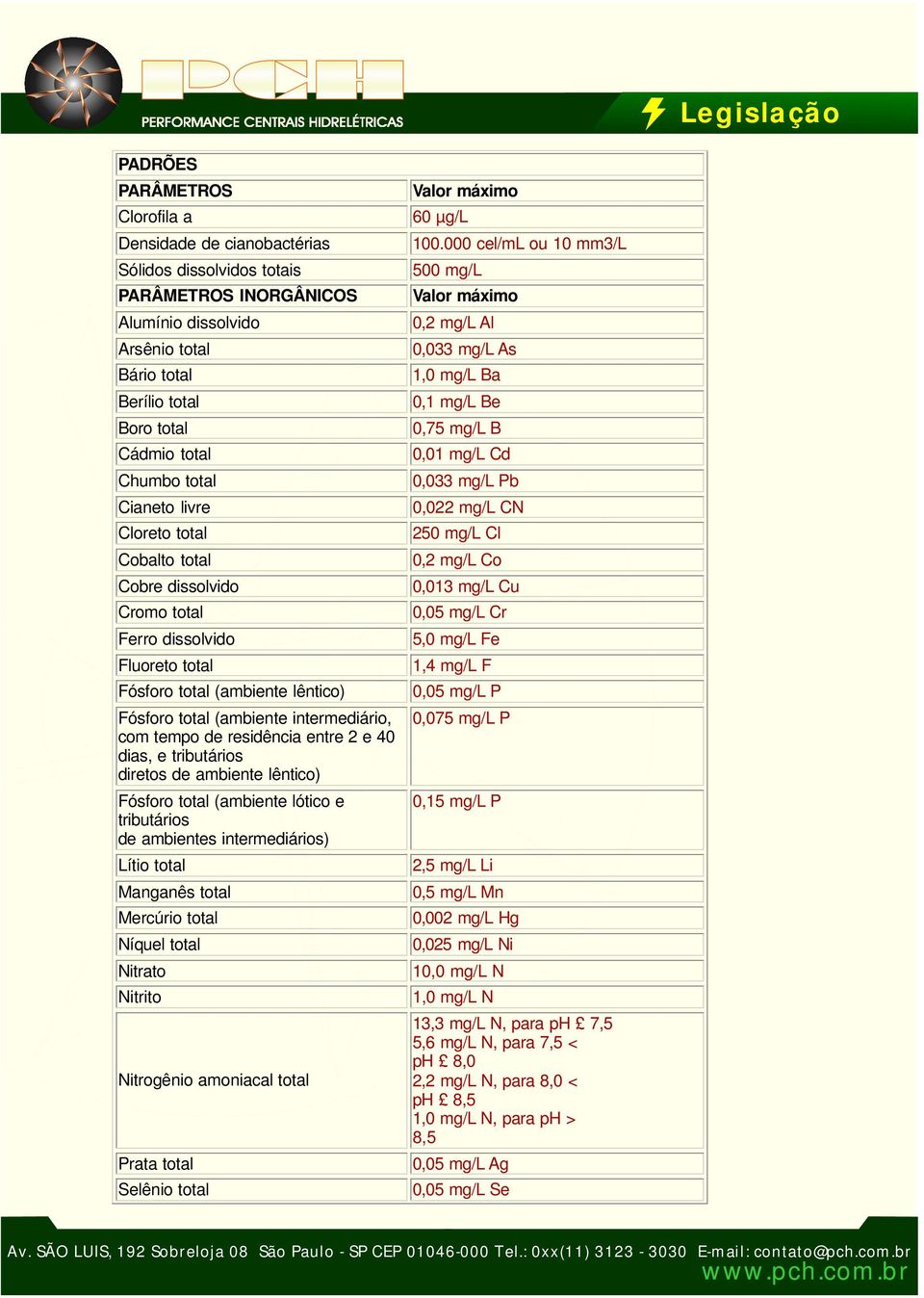 residência entre 2 e 40 dias, e tributários diretos de ambiente lêntico) Fósforo total (ambiente lótico e tributários de ambientes intermediários) Lítio total Manganês total Mercúrio total Níquel