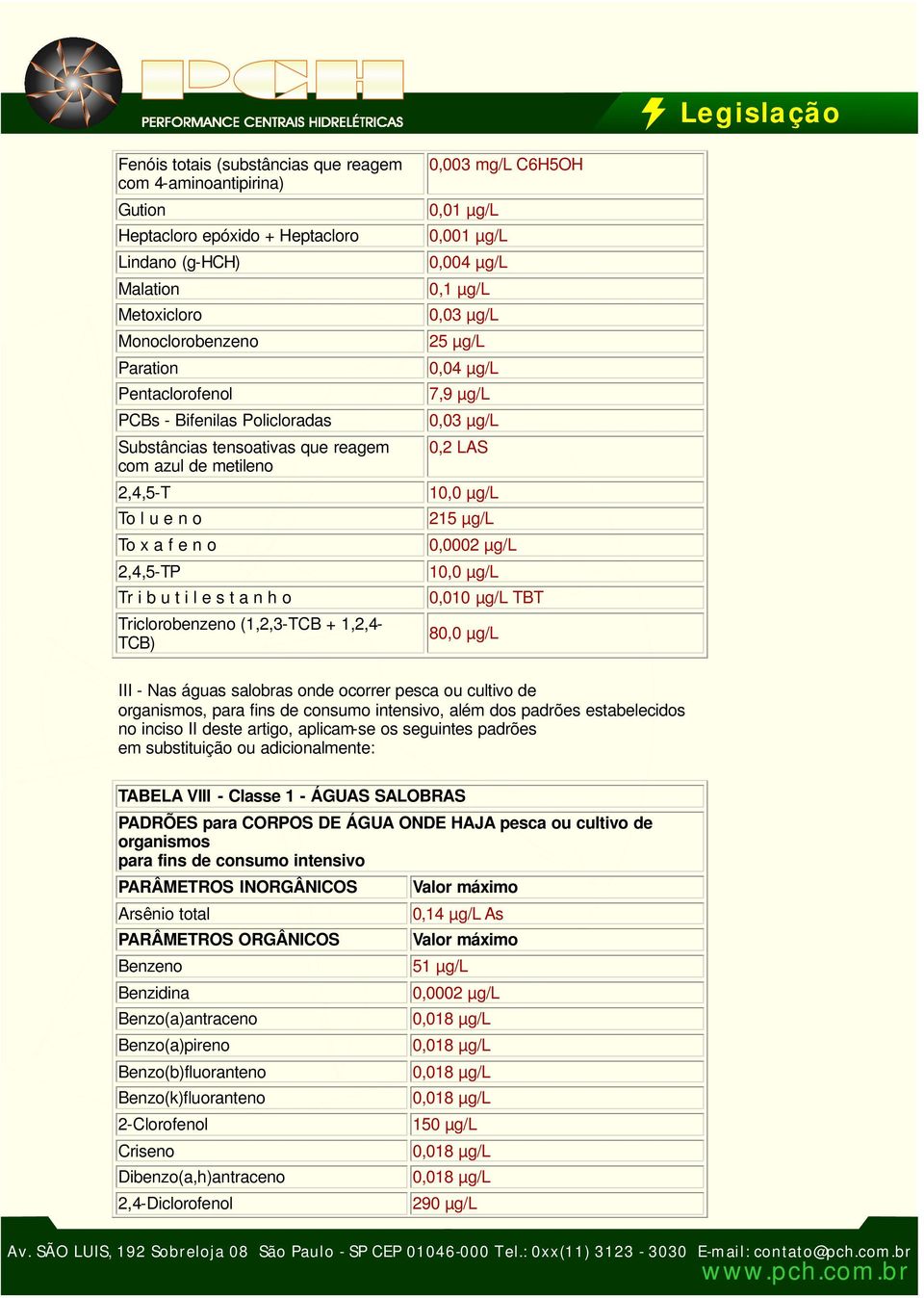 C6H5OH 0,01 µg/l 0,001 µg/l 0,004 µg/l 0,1 µg/l 0,03 µg/l 25 µg/l 0,04 µg/l 7,9 µg/l 0,03 µg/l 0,2 LAS 10,0 µg/l 215 µg/l 0,0002 µg/l 10,0 µg/l 0,010 µg/l TBT 80,0 µg/l III - Nas águas salobras onde