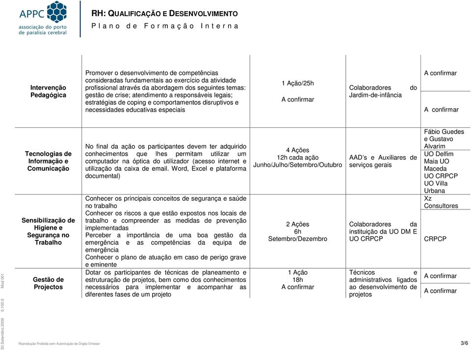 Comunicação Sensibilização de Higiene e Segurança no Trabalho Gestão de Projectos No final da ação os participantes devem ter adquirido conhecimentos que lhes permitam utilizar um computador na