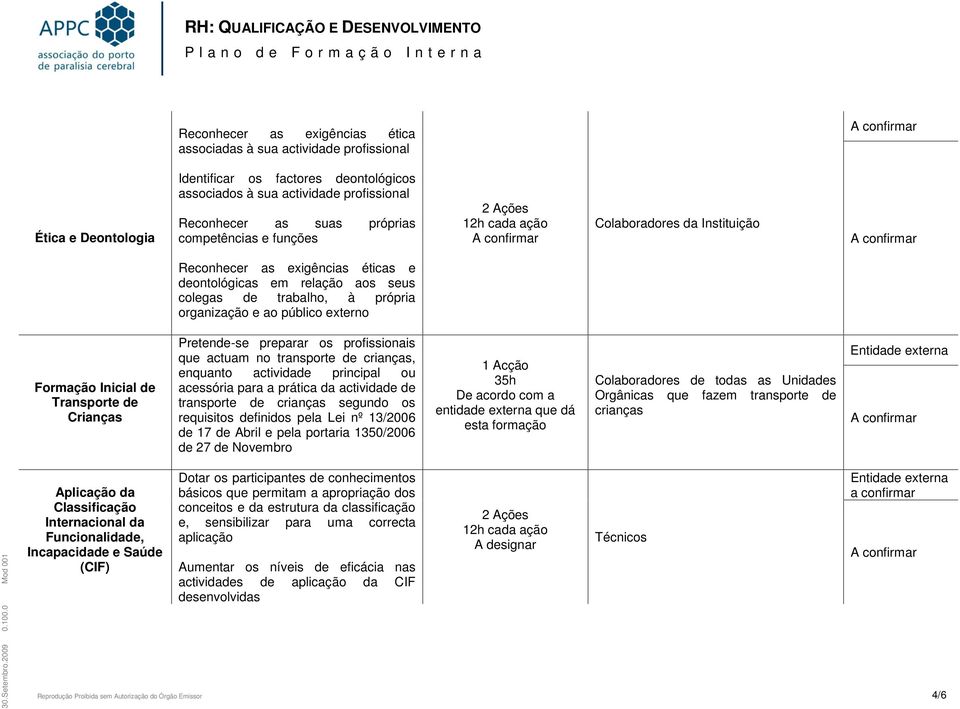 Formação Inicial de Transporte de Crianças Pretende-se preparar os profissionais que actuam no transporte de crianças, enquanto actividade principal ou acessória para a prática da actividade de