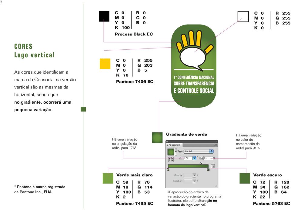 C 0 M 0 Y 0 K 70 R 255 G 203 B 5 Pantone 7406 EC Há uma variação na angulação da radial para 176º Gradiente de verde Há uma variação no valor de compressão da radial para 91% Verde