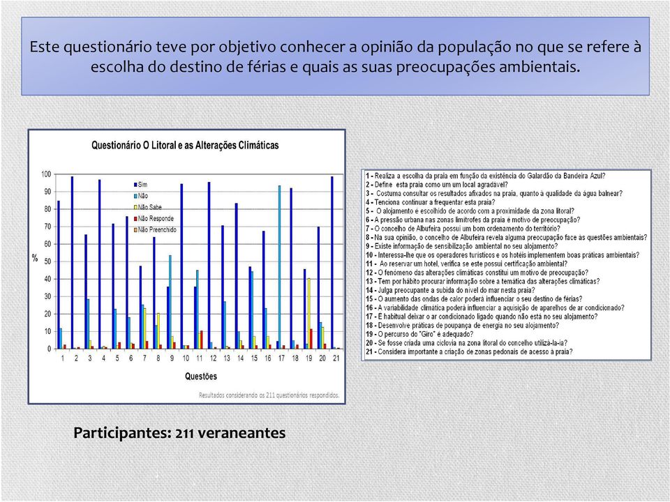 escolha do destino de férias e quais as suas