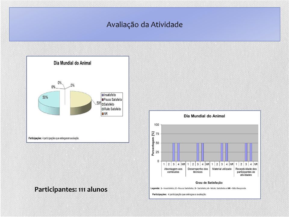 Ativide