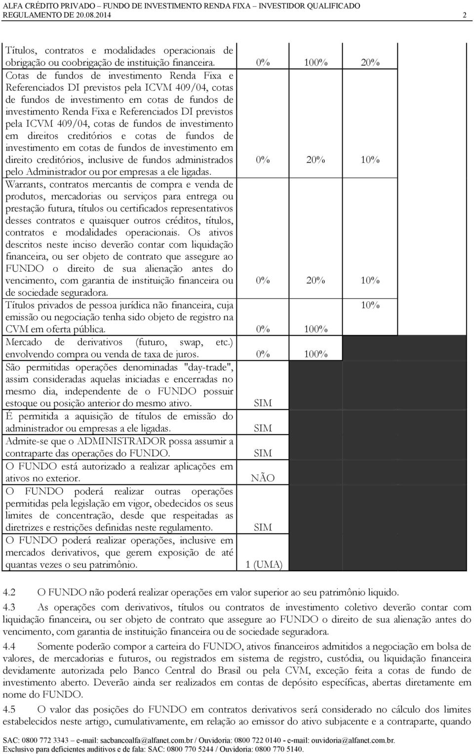 previstos pela ICVM 409/04, cotas de fundos de investimento em direitos creditórios e cotas de fundos de investimento em cotas de fundos de investimento em direito creditórios, inclusive de fundos