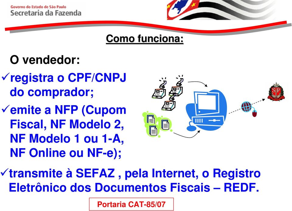 NF-e); Como funciona: transmite à SEFAZ, pela Internet, o