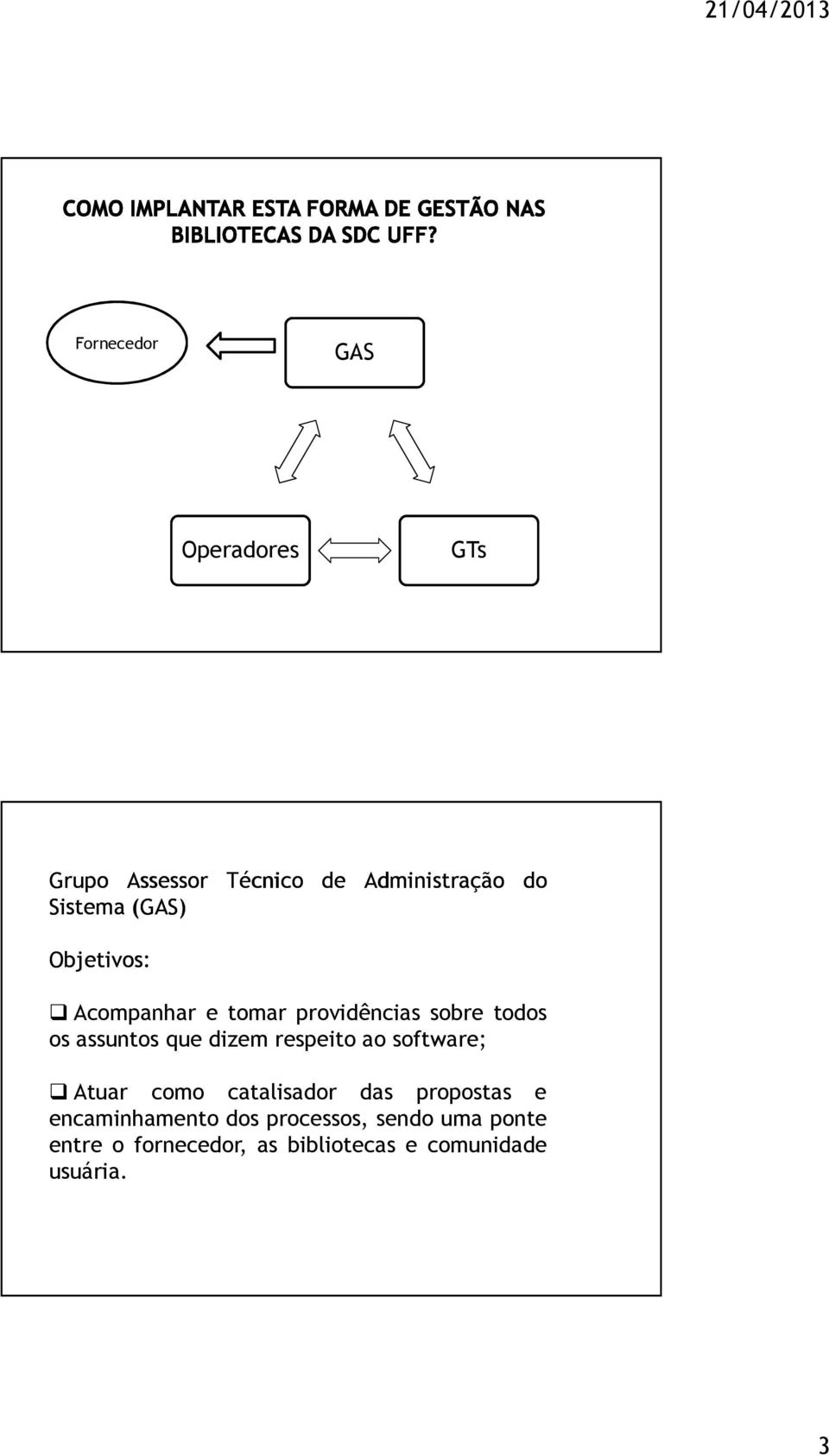 respeito ao software; Atuar como catalisador das propostas e encaminhamento dos