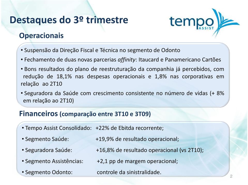 crescimento consistente no número de vidas (+ 8% em relação ao 2T10) Financeiros (comparação entre e ) Tempo Assist Consolidado: +22% de Ebitda recorrente; Segmento Saúde: