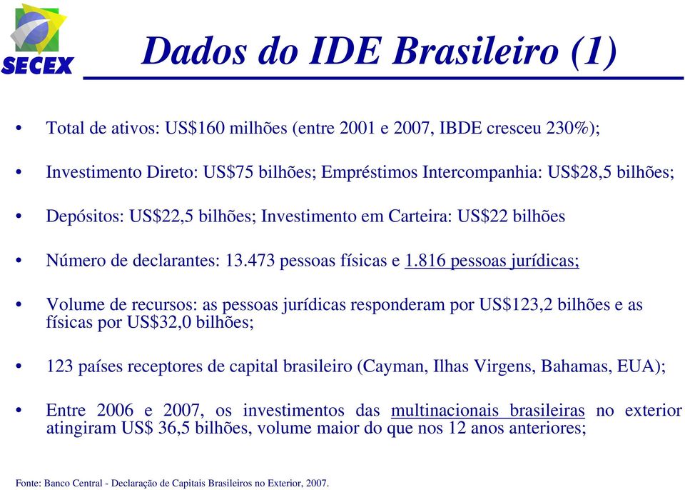 816 pessoas jurídicas; Volume de recursos: as pessoas jurídicas responderam por US$123,2 bilhões e as físicas por US$32,0 bilhões; 123 países receptores de capital brasileiro (Cayman,