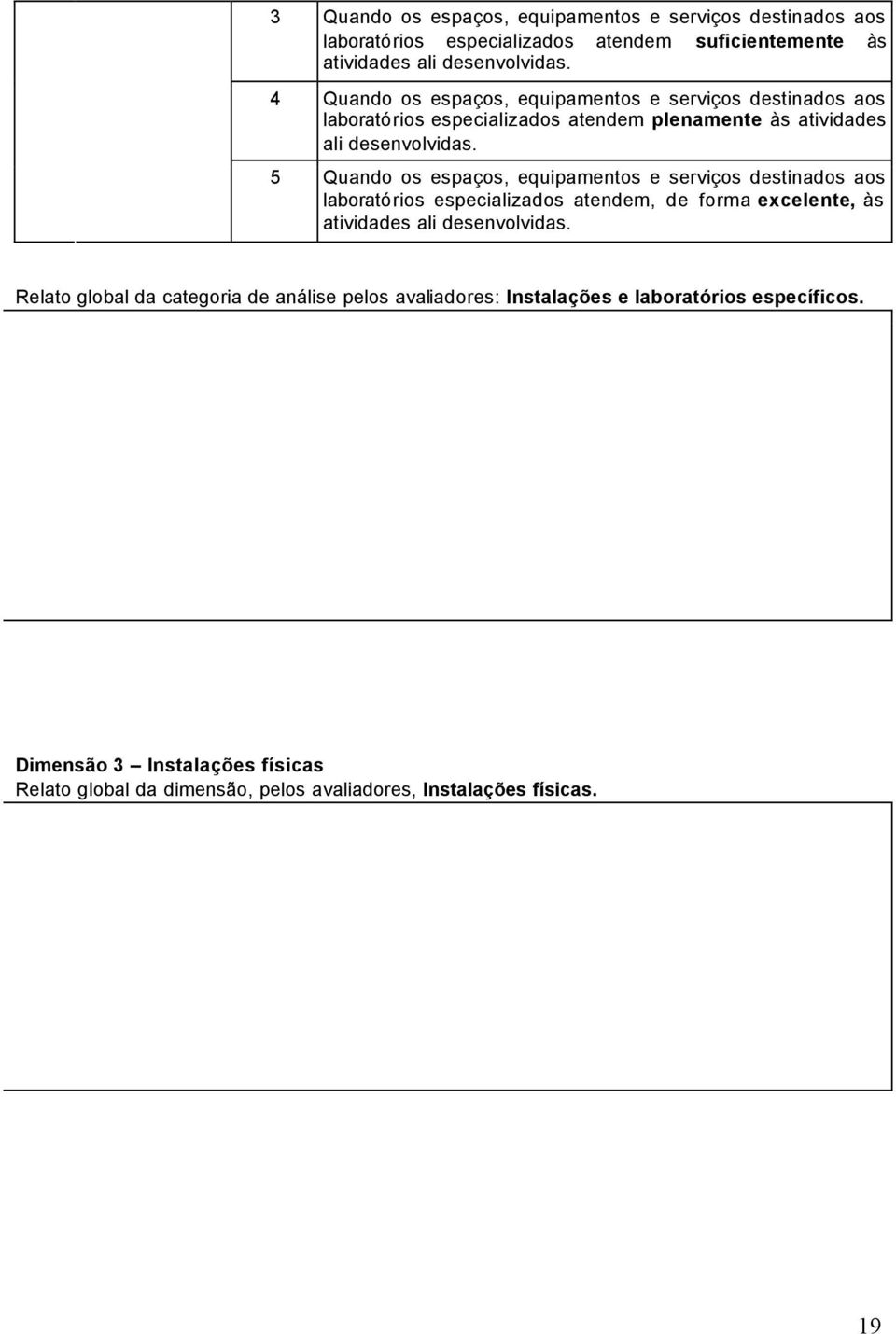 5 Quando os espaços, equipamentos e serviços destinados aos laboratórios especializados atendem, de forma excelente, às atividades ali desenvolvidas.