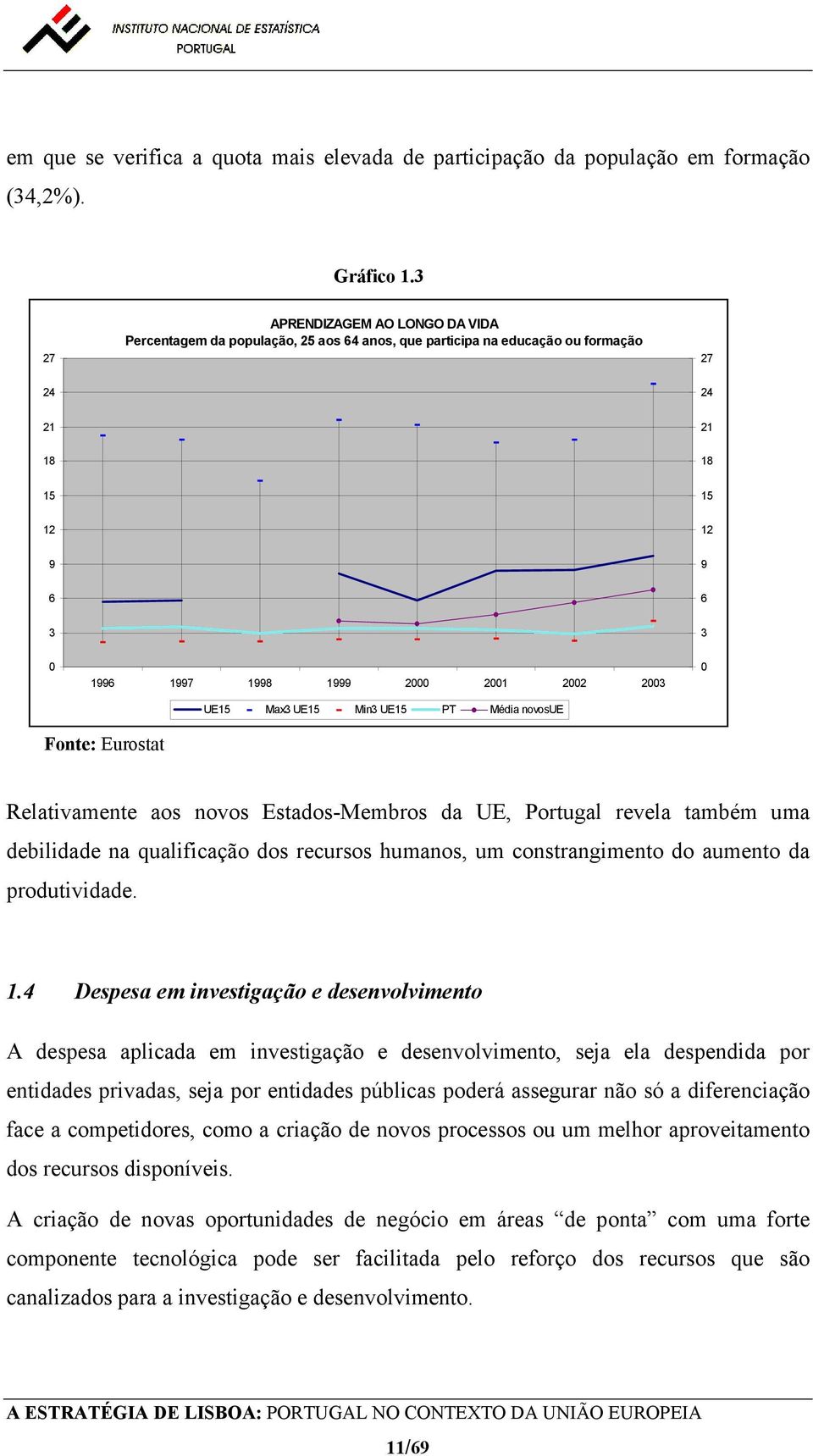 2003 UE15 Max3 UE15 Min3 UE15 PT Média novosue 0 Fonte: Eurostat Relativamente aos novos Estados-Membros da UE, Portugal revela também uma debilidade na qualificação dos recursos humanos, um