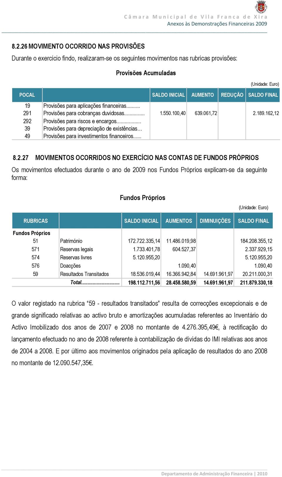 .. 39 Provisões para depreciação de existências 49 Provisões para investimentos financeiros... 8.2.