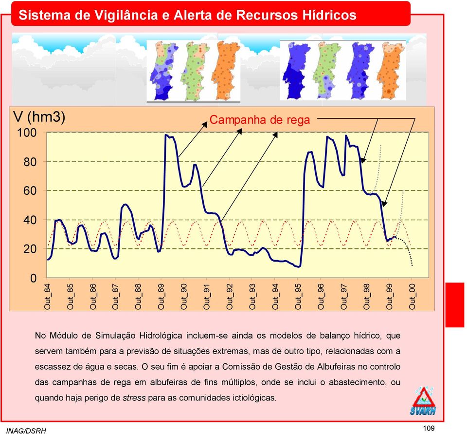 situações extremas, mas de outro tipo, relacionadas com a escassez de água e secas.