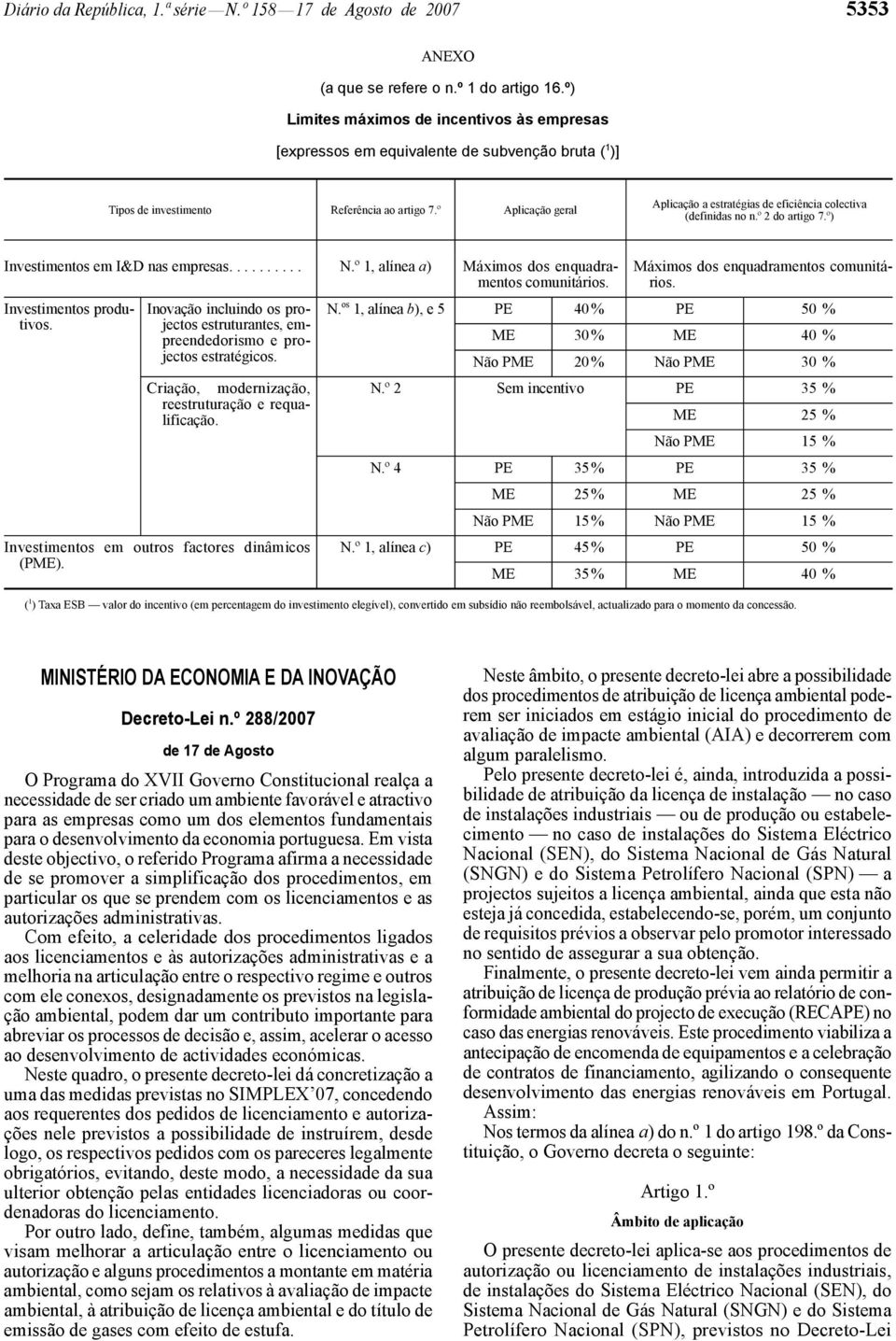 º Aplicação geral Aplicação a estratégias de eficiência colectiva (definidas no n.º 2 do artigo 7.º) Investimentos em I&D nas empresas.......... N.