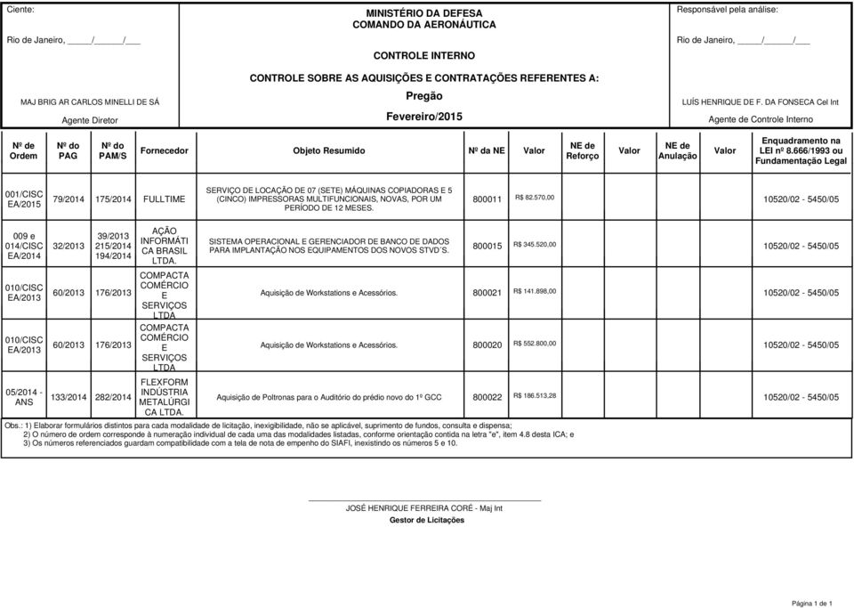SISTEMA OPERACIONAL E GERENCIADOR DE BANCO DE DADOS PARA IMPLANTAÇÃO NOS EQUIPAMENTOS DOS NOVOS STVD S. 800015 R$ 345.