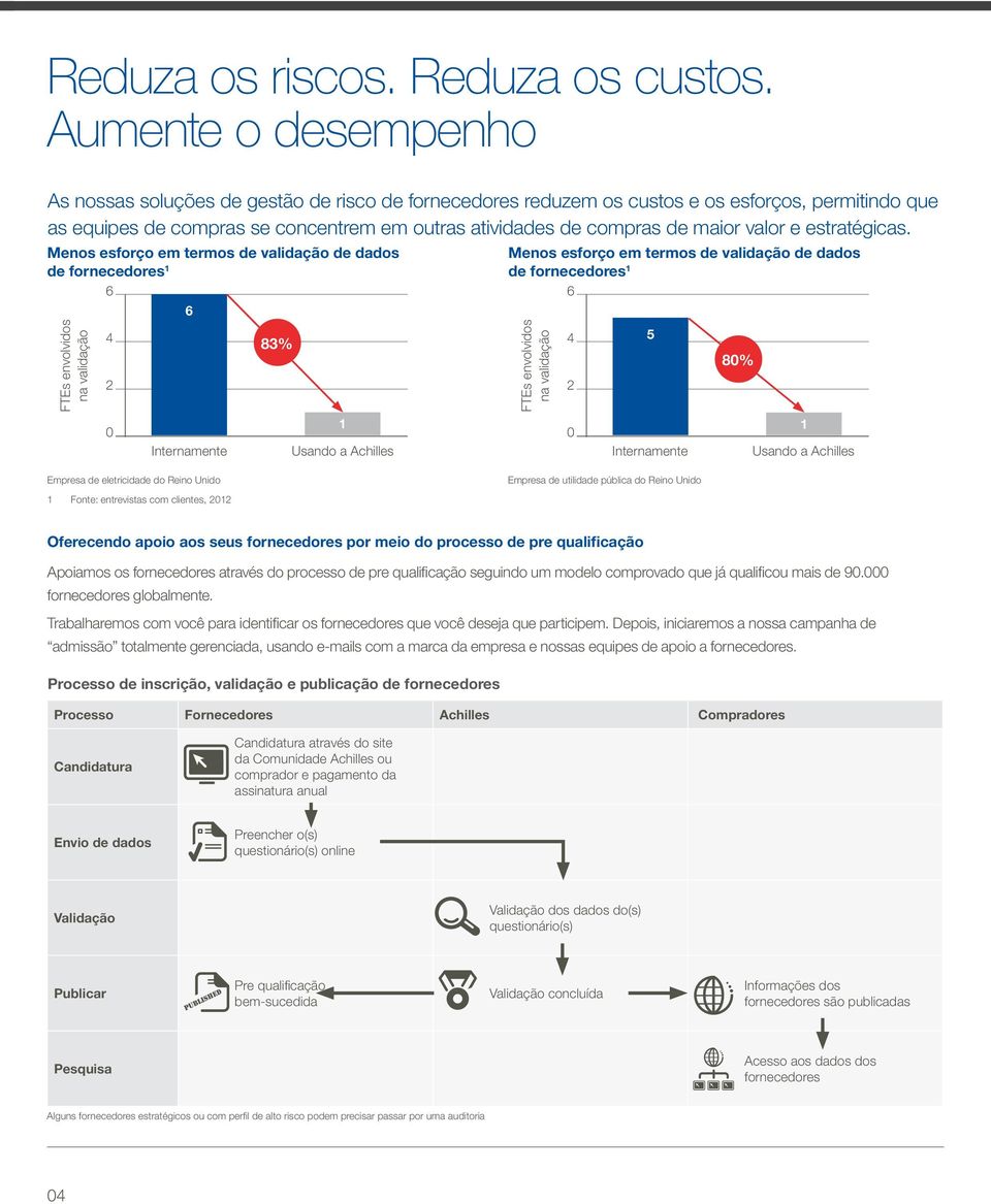 estratégicas.