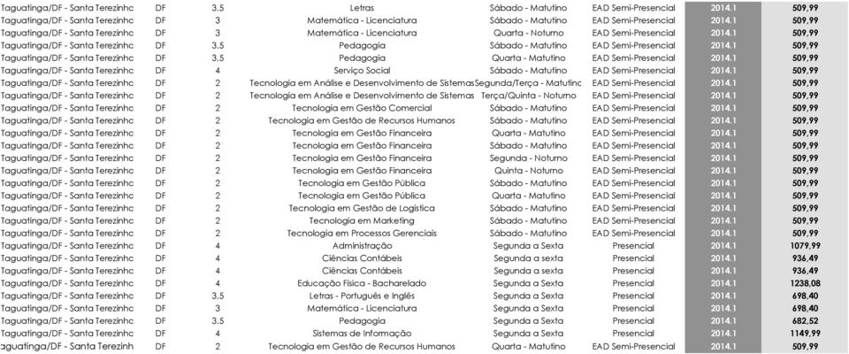 1 509,99 Taguatinga/DF - Santa Terezinha DF 3 Matemática - Licenciatura Quarta - Noturno EAD Semi-Presencial 2014.