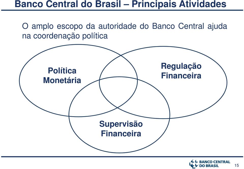 ajuda na coordenação política Política