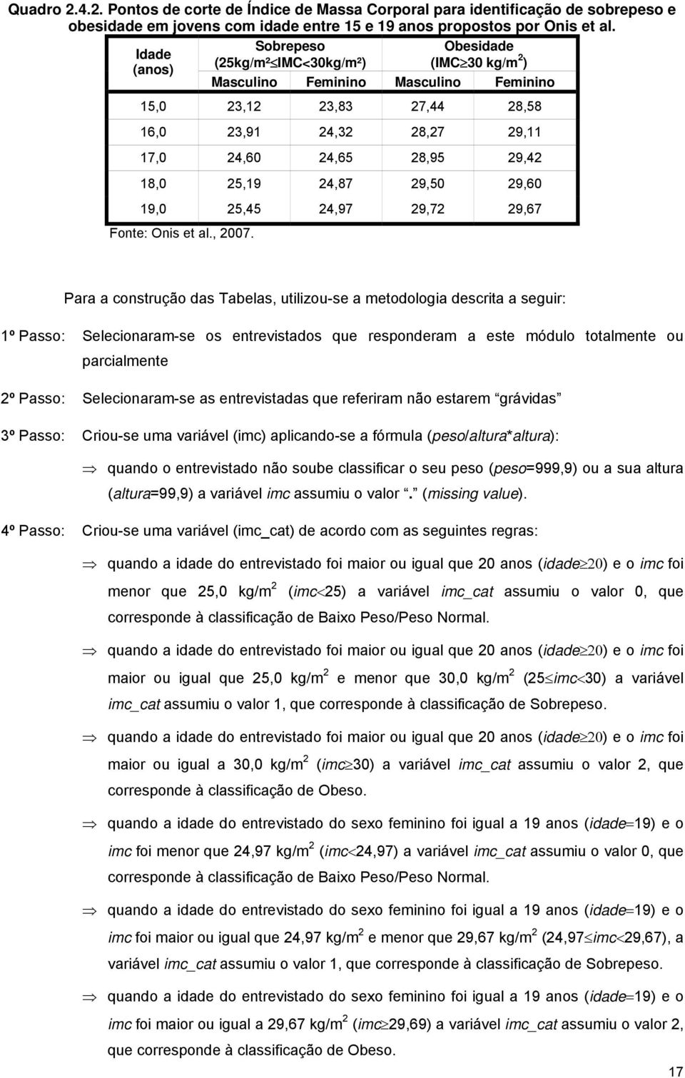 18,0 25,19 24,87 29,50 29,60 19,0 25,45 24,97 29,72 29,67 Fonte: Onis et al., 2007.