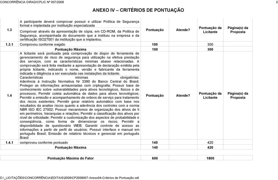 Segurança, acompanhada do documento que a instituiu na empresa e da certificação ISO27001 da instituição que a implantou. 1.3.