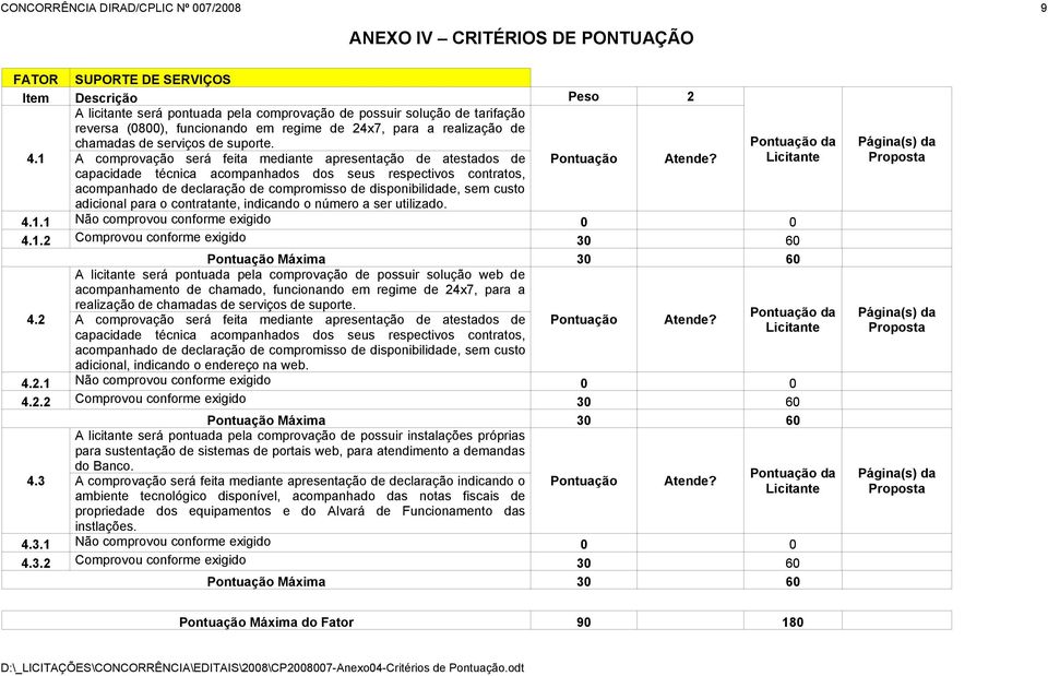 capacidade técnica acompanhados dos seus respectivos contratos, acompanhado de declaração de compromisso de disponibilidade, sem custo adicional para o contratante, indicando o número a ser utilizado.