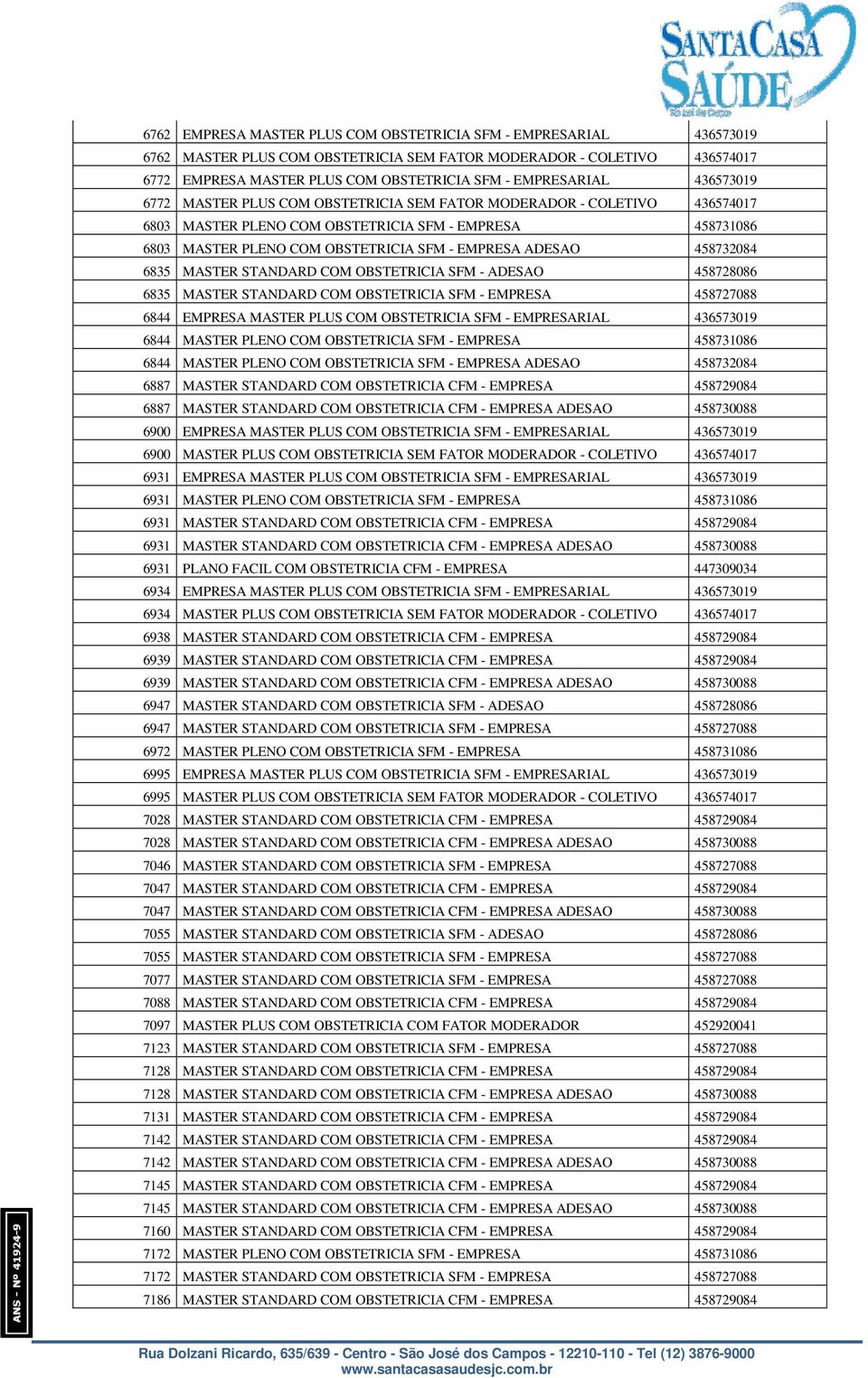 EMPRESA ADESAO 458732084 6835 MASTER STANDARD COM OBSTETRICIA SFM - ADESAO 458728086 6835 MASTER STANDARD COM OBSTETRICIA SFM - EMPRESA 458727088 6844 EMPRESA MASTER PLUS COM OBSTETRICIA SFM -