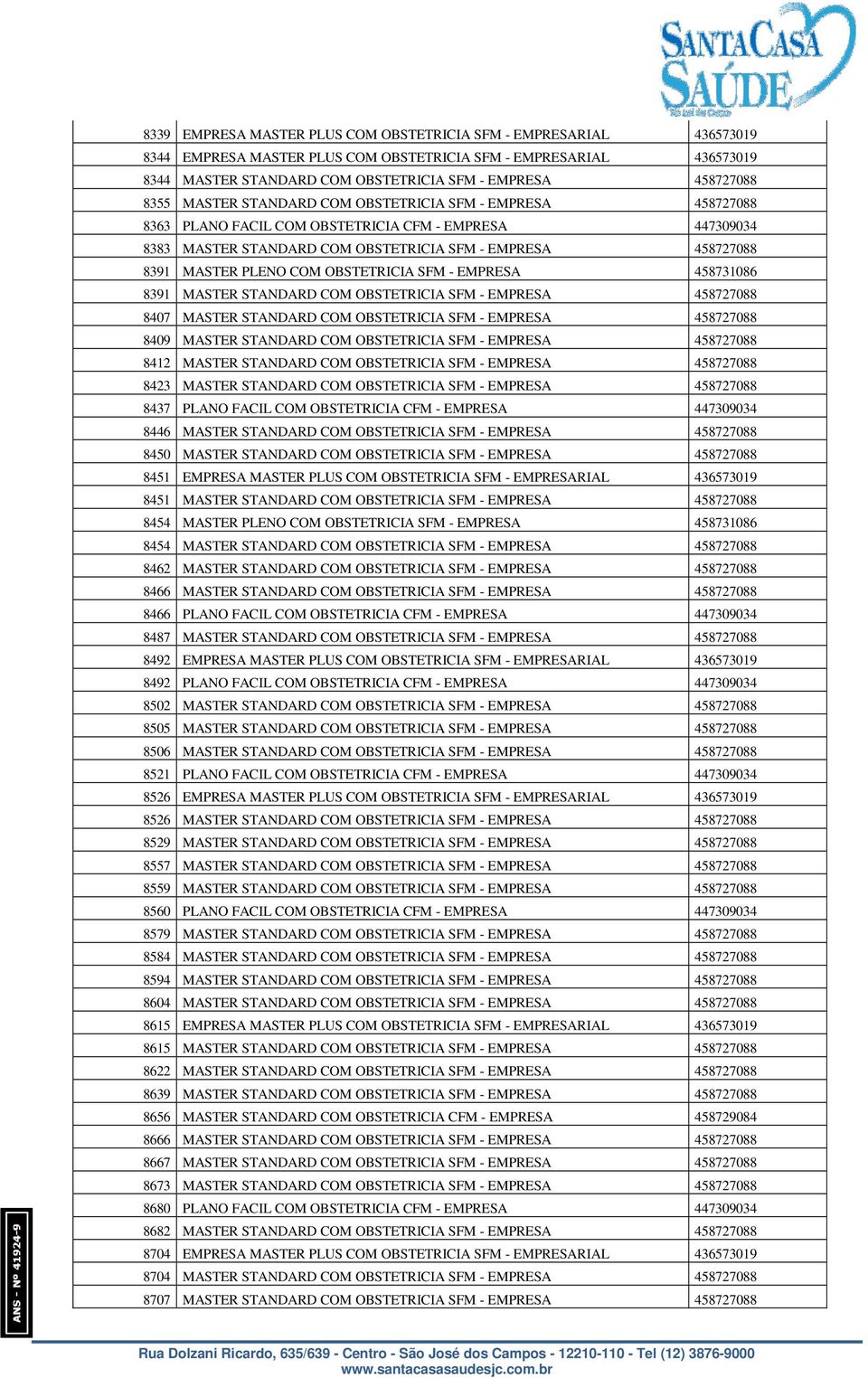 COM OBSTETRICIA SFM - EMPRESA 458731086 8391 MASTER STANDARD COM OBSTETRICIA SFM - EMPRESA 458727088 8407 MASTER STANDARD COM OBSTETRICIA SFM - EMPRESA 458727088 8409 MASTER STANDARD COM OBSTETRICIA