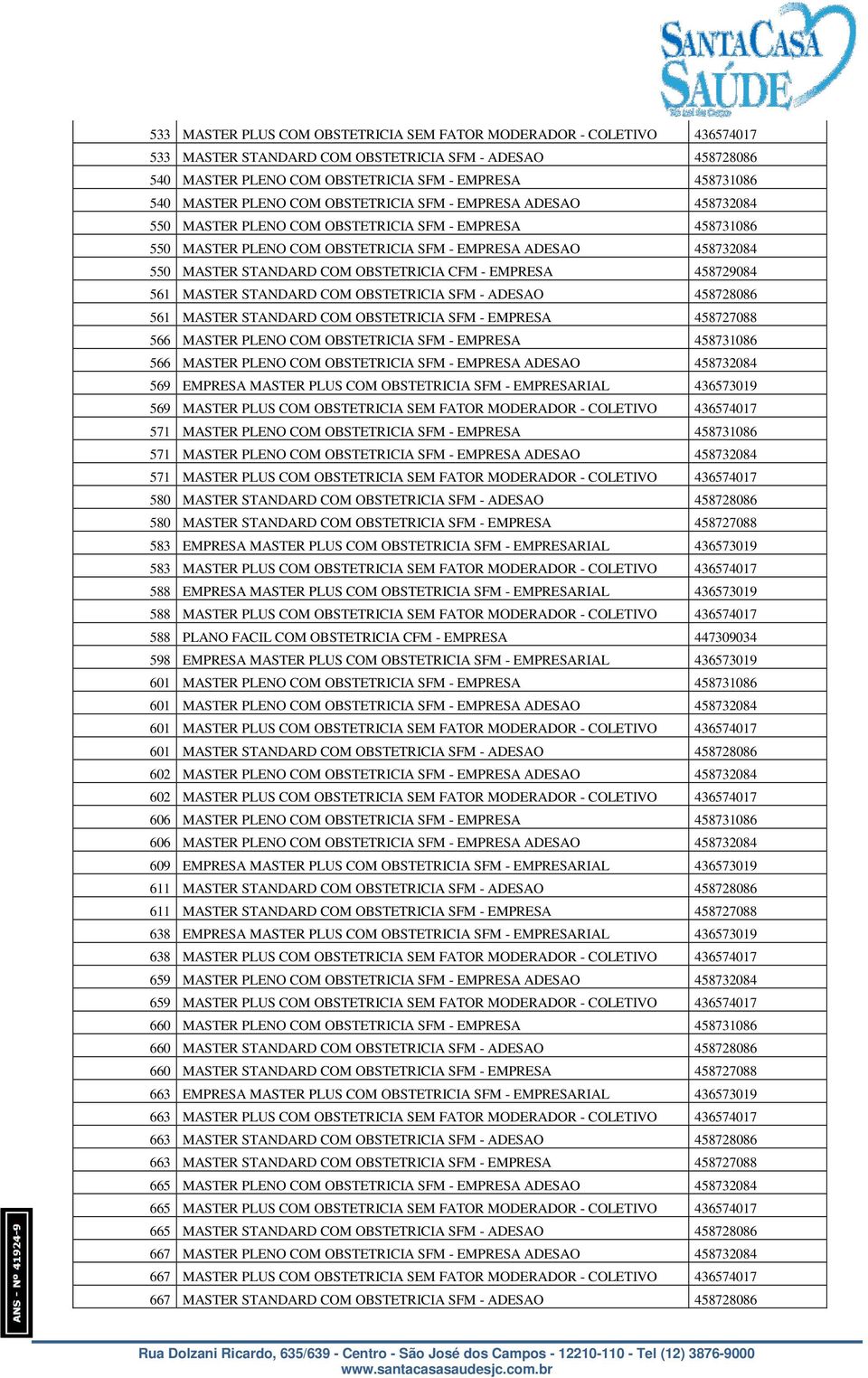 OBSTETRICIA CFM - EMPRESA 458729084 561 MASTER STANDARD COM OBSTETRICIA SFM - ADESAO 458728086 561 MASTER STANDARD COM OBSTETRICIA SFM - EMPRESA 458727088 566 MASTER PLENO COM OBSTETRICIA SFM -