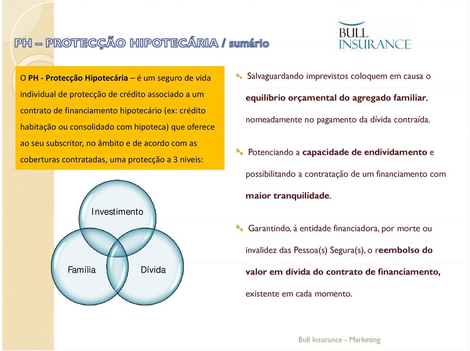 a 3 níveis: nomeadamente no pagamento da dívida contraída. Potenciando a capacidade de endividamento e possibilitando a contratação de um financiamento com maior tranquilidade.