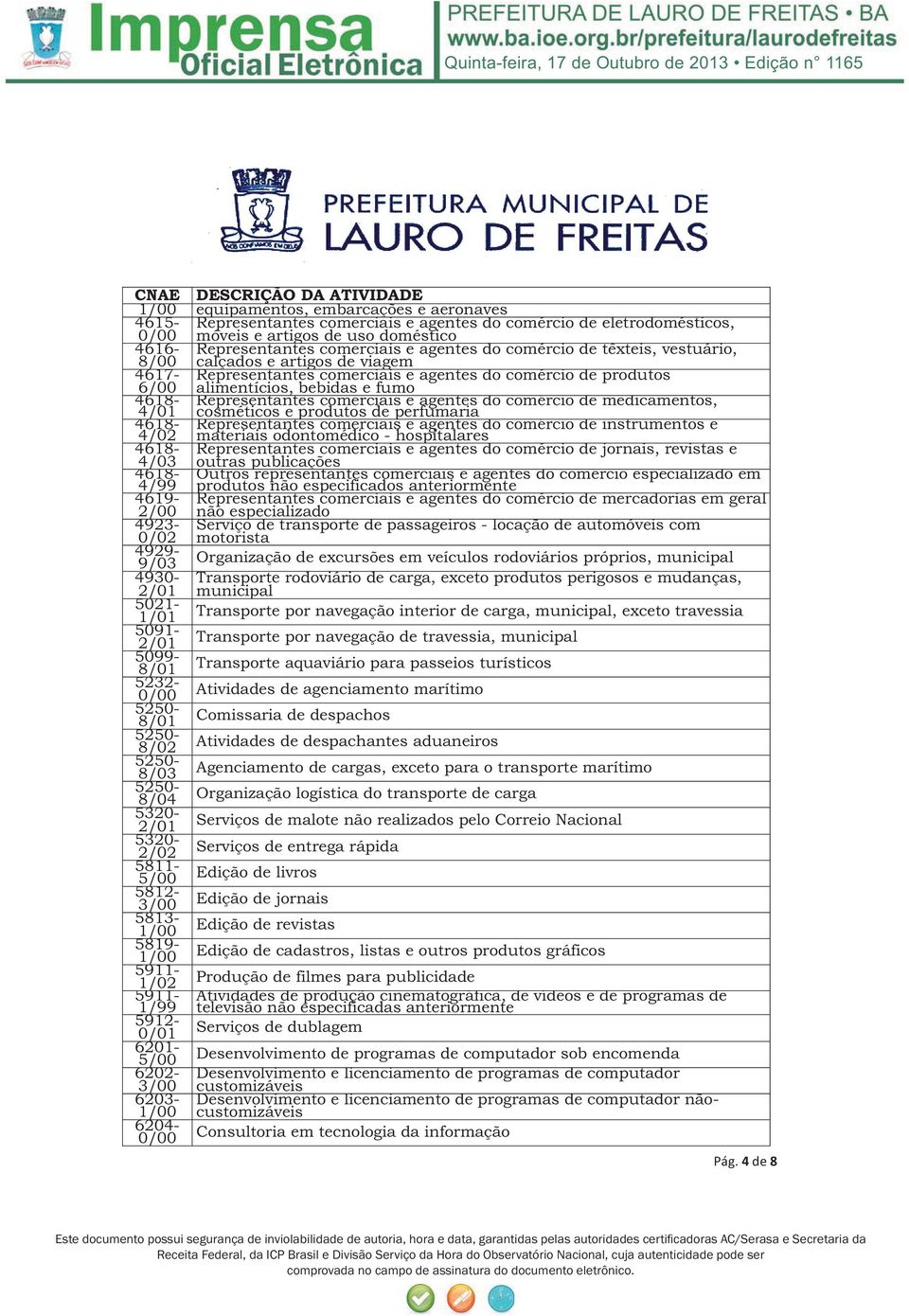 do comércio de medicamentos, 4/01 cosméticos e produtos de perfumaria 4618- Representantes comerciais e agentes do comércio de instrumentos e 4/02 materiais odontomédico - hospitalares 4618-