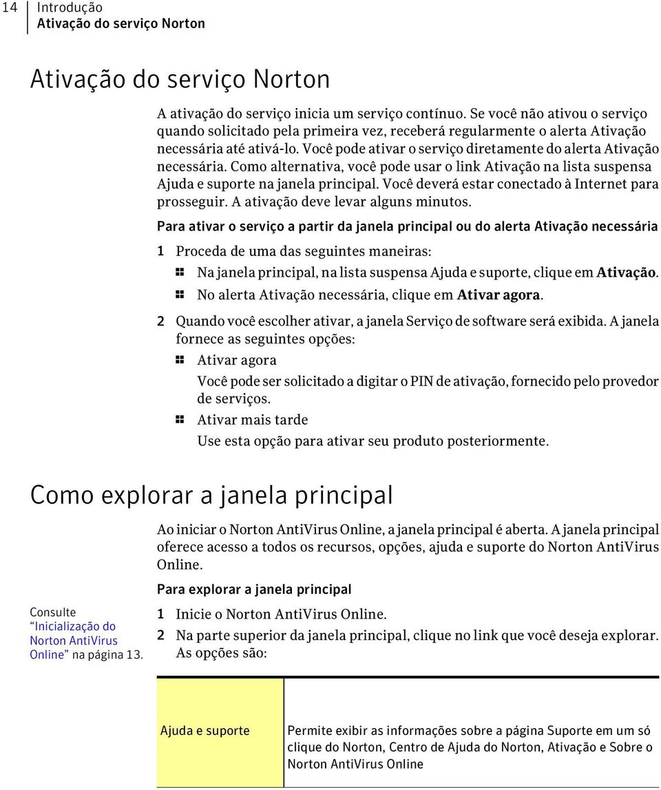 Como alternativa, você pode usar o link Ativação na lista suspensa Ajuda e suporte na janela principal. Você deverá estar conectado à Internet para prosseguir. A ativação deve levar alguns minutos.