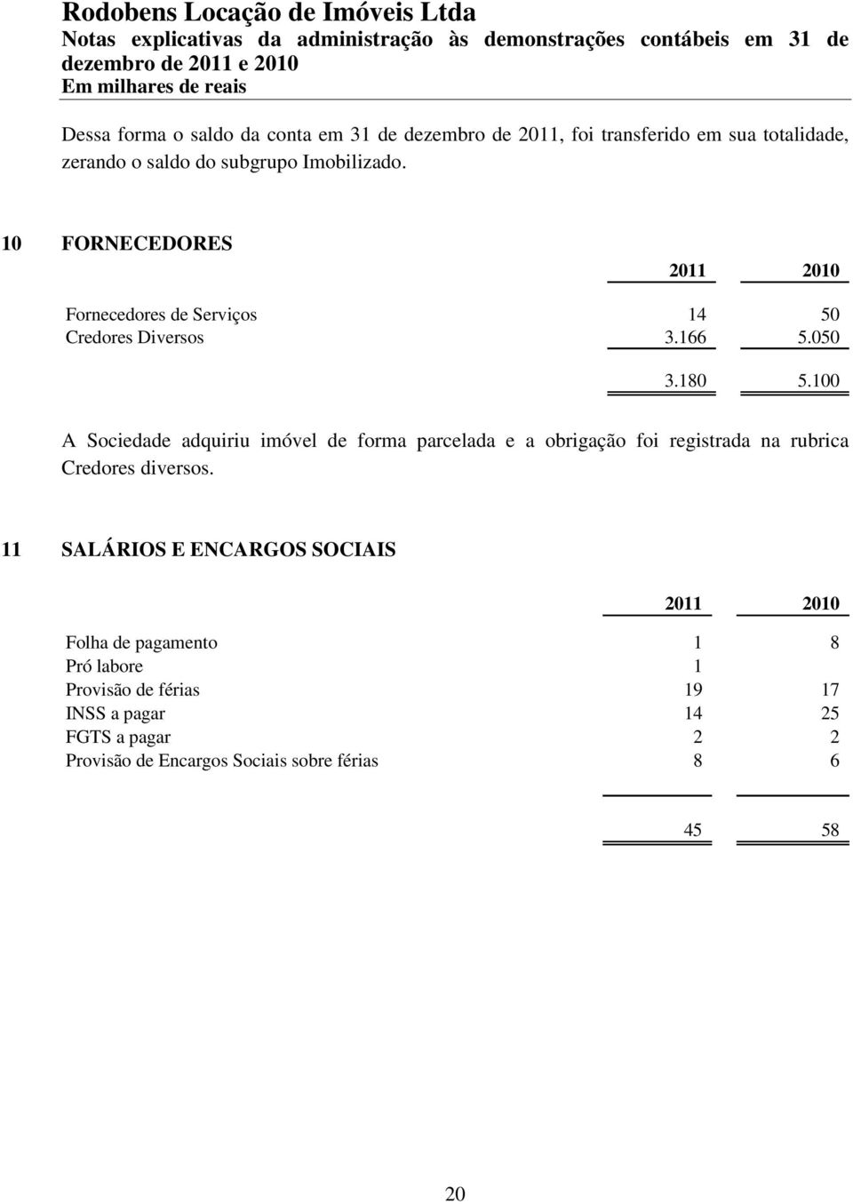 100 A Sociedade adquiriu imóvel de forma parcelada e a obrigação foi registrada na rubrica Credores diversos.