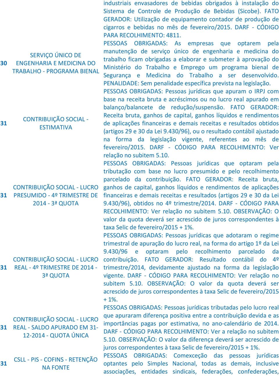 obrigados à instalação do Sistema de Controle de Produção de Bebidas (Sicobe). FATO GERADOR: Utilização de equipamento contador de produção de cigarros e bebidas no mês de fevereiro/2015.