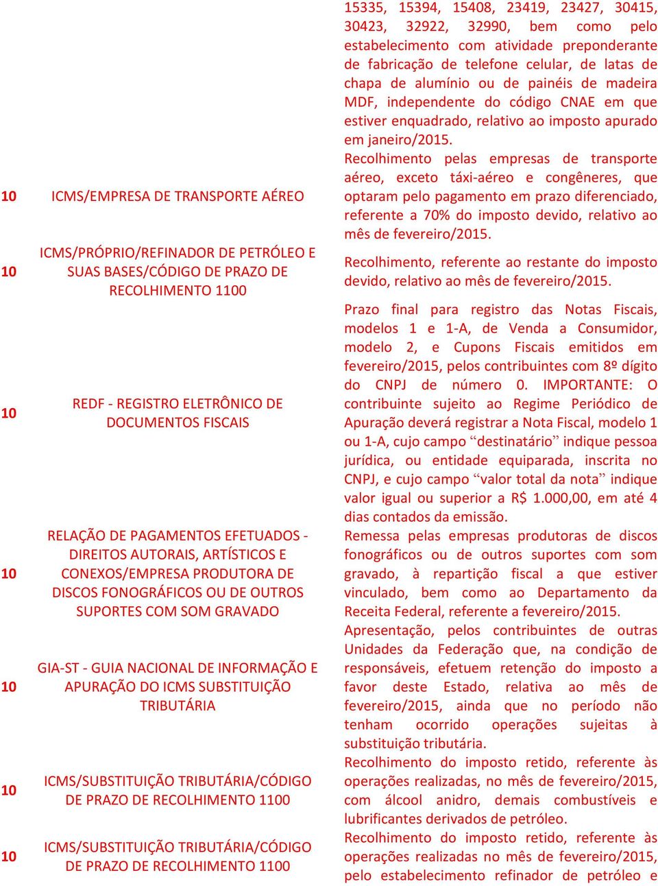 SUBSTITUIÇÃO TRIBUTÁRIA ICMS/SUBSTITUIÇÃO TRIBUTÁRIA/CÓDIGO DE PRAZO DE RECOLHIMENTO 1100 ICMS/SUBSTITUIÇÃO TRIBUTÁRIA/CÓDIGO DE PRAZO DE RECOLHIMENTO 1100 15335, 15394, 15408, 23419, 23427, 30415,