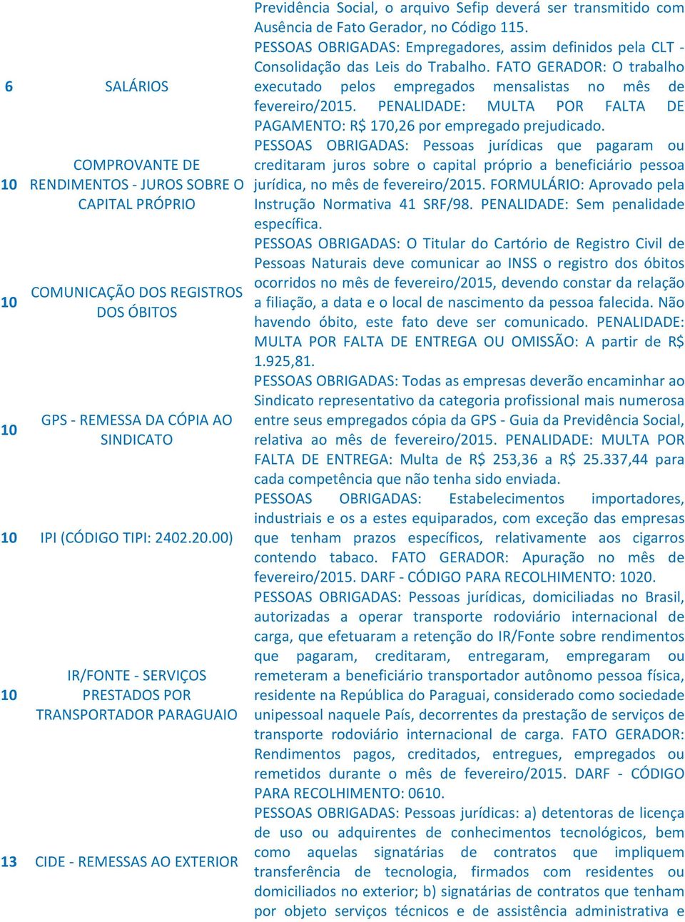 PESSOAS OBRIGADAS: Empregadores, assim definidos pela CLT - Consolidação das Leis do Trabalho. FATO GERADOR: O trabalho executado pelos empregados mensalistas no mês de fevereiro/2015.