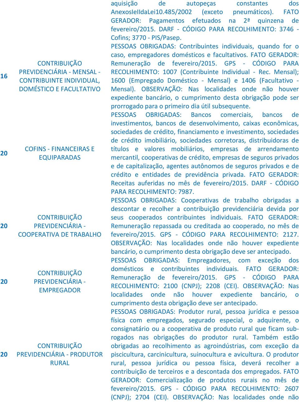 FATO GERADOR: Pagamentos efetuados na 2ª quinzena de fevereiro/2015. DARF - CÓDIGO PARA RECOLHIMENTO: 3746 - Cofins; 3770 - PIS/Pasep.