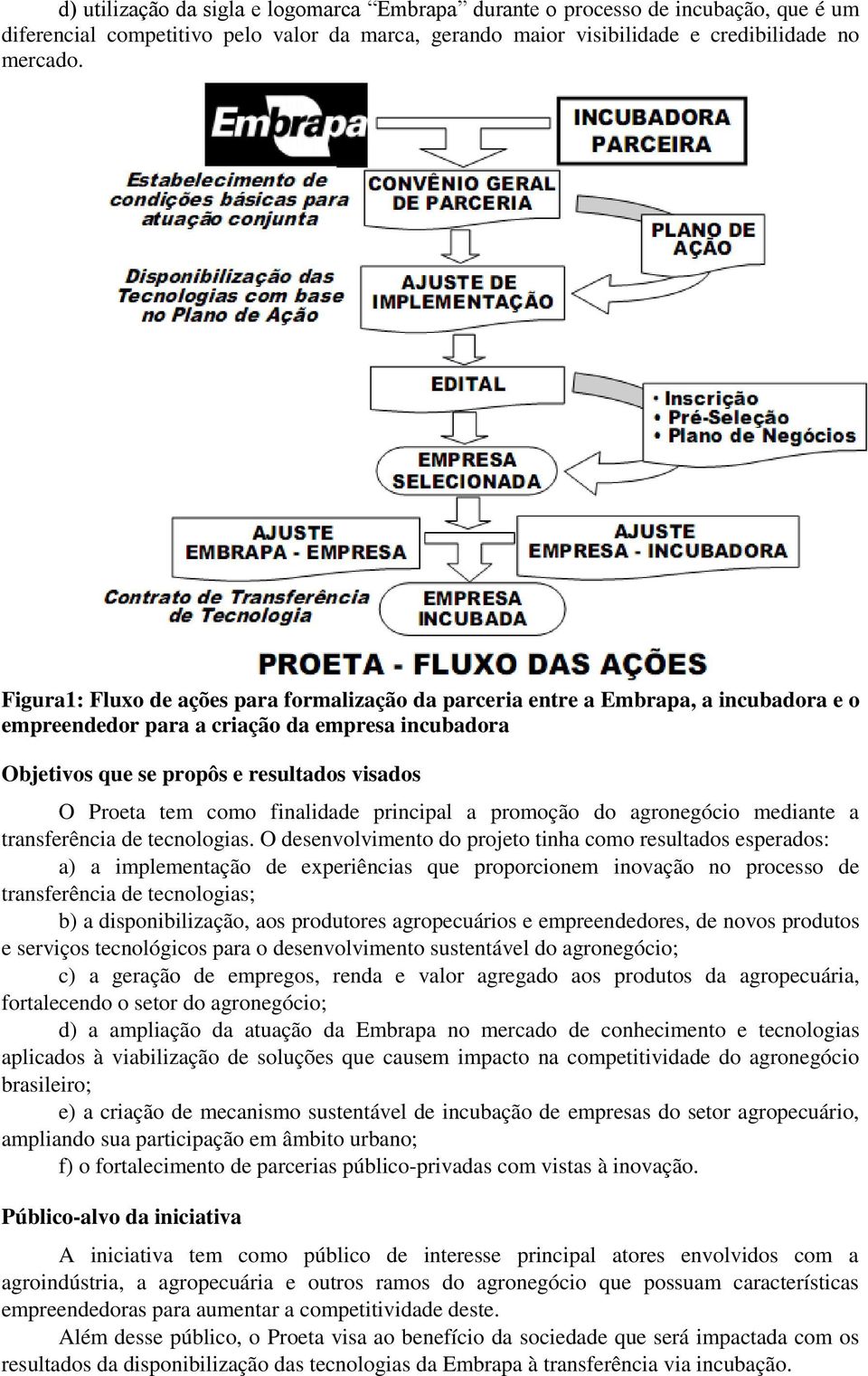 como finalidade principal a promoção do agronegócio mediante a transferência de tecnologias.