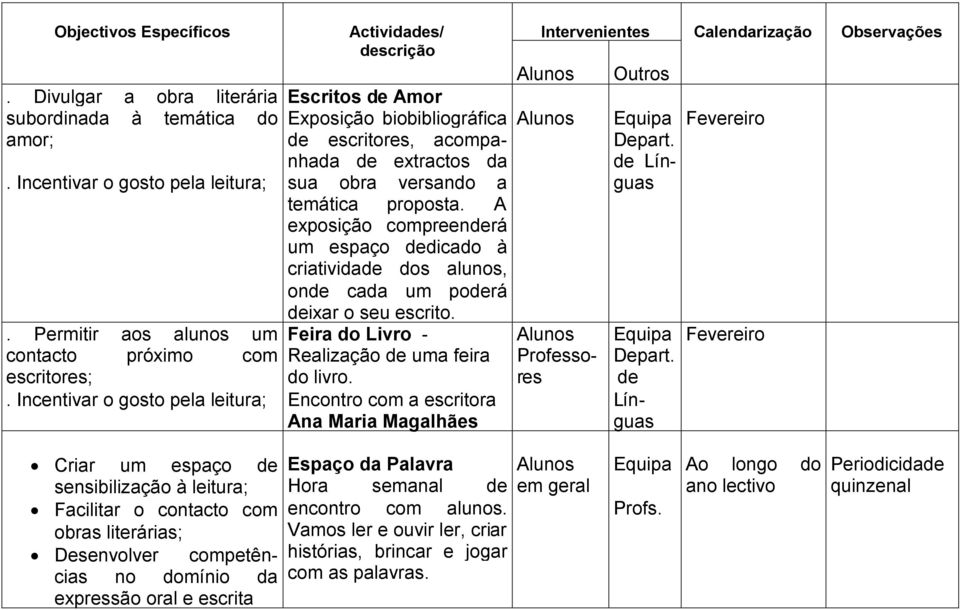 A exposição compreenderá um espaço dedicado à criatividade dos alunos, onde cada um poderá deixar o seu escrito. Feira do Livro - Realização de uma feira do livro.