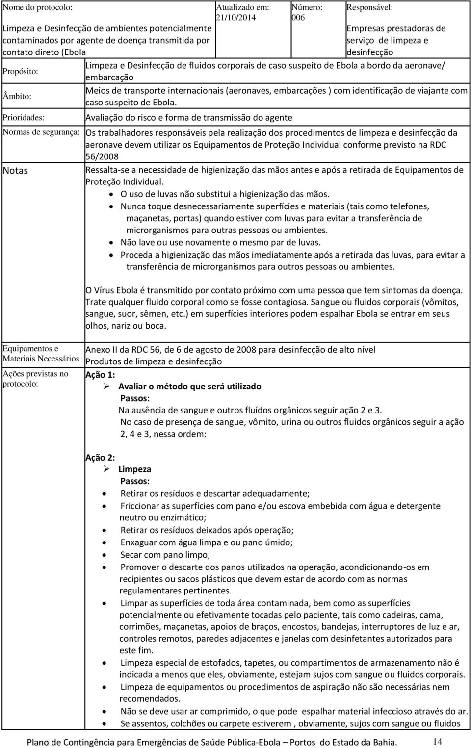 transporte internacionais (aeronaves, embarcações ) com identificação de viajante com caso suspeito de Ebola.