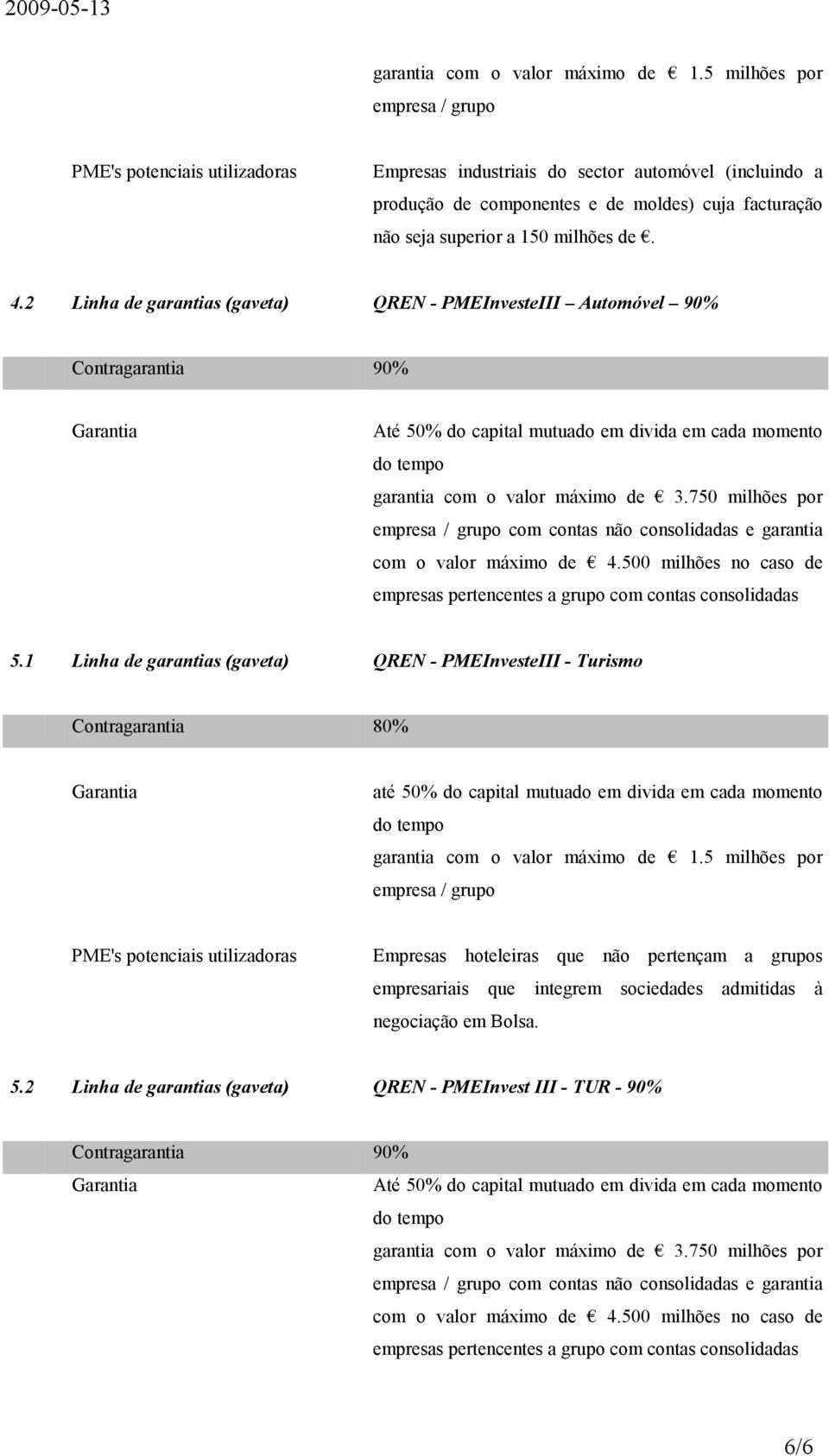 2 Linha de garantias (gaveta) QREN - PMEInvesteIII Automóvel 90% Contragarantia 90% garantia com o valor máximo de 3.