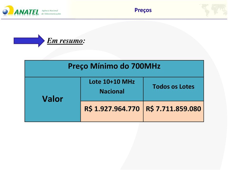 10+10 MHz Nacional Todos os