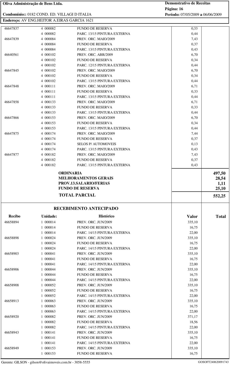 13/15 PINTURA EXTERNA 4 000111 PREV. ORC. MAIO/2009 4 000111 FUNDO DE RESERVA 4 000111 PARC. 13/15 PINTURA EXTERNA 4 000133 PREV. ORC. MAIO/2009 4 000133 FUNDO DE RESERVA 4 000133 PARC.