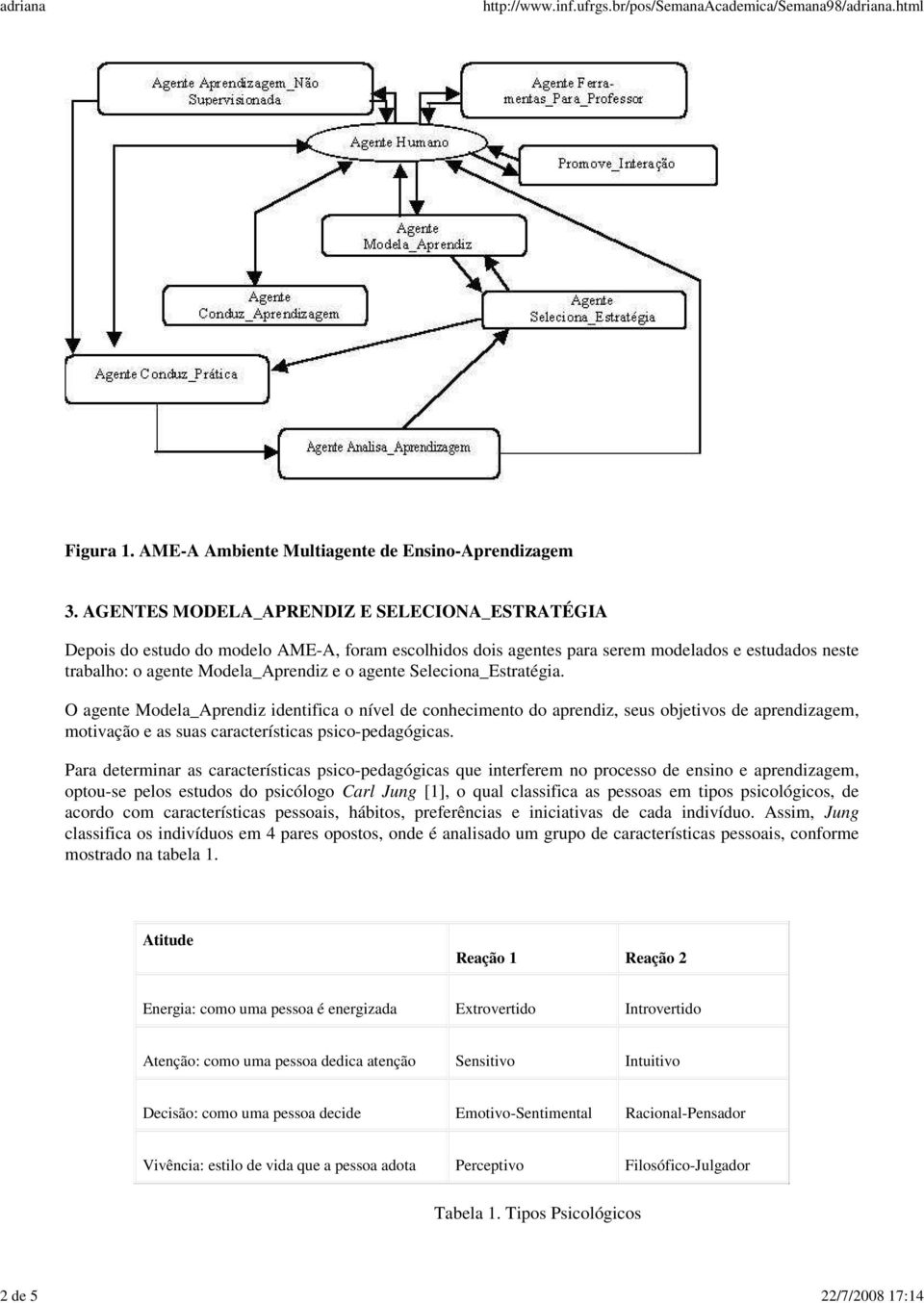 Seleciona_Estratégia. O agente Modela_Aprendiz identifica o nível de conhecimento do aprendiz, seus objetivos de aprendizagem, motivação e as suas características psico-pedagógicas.