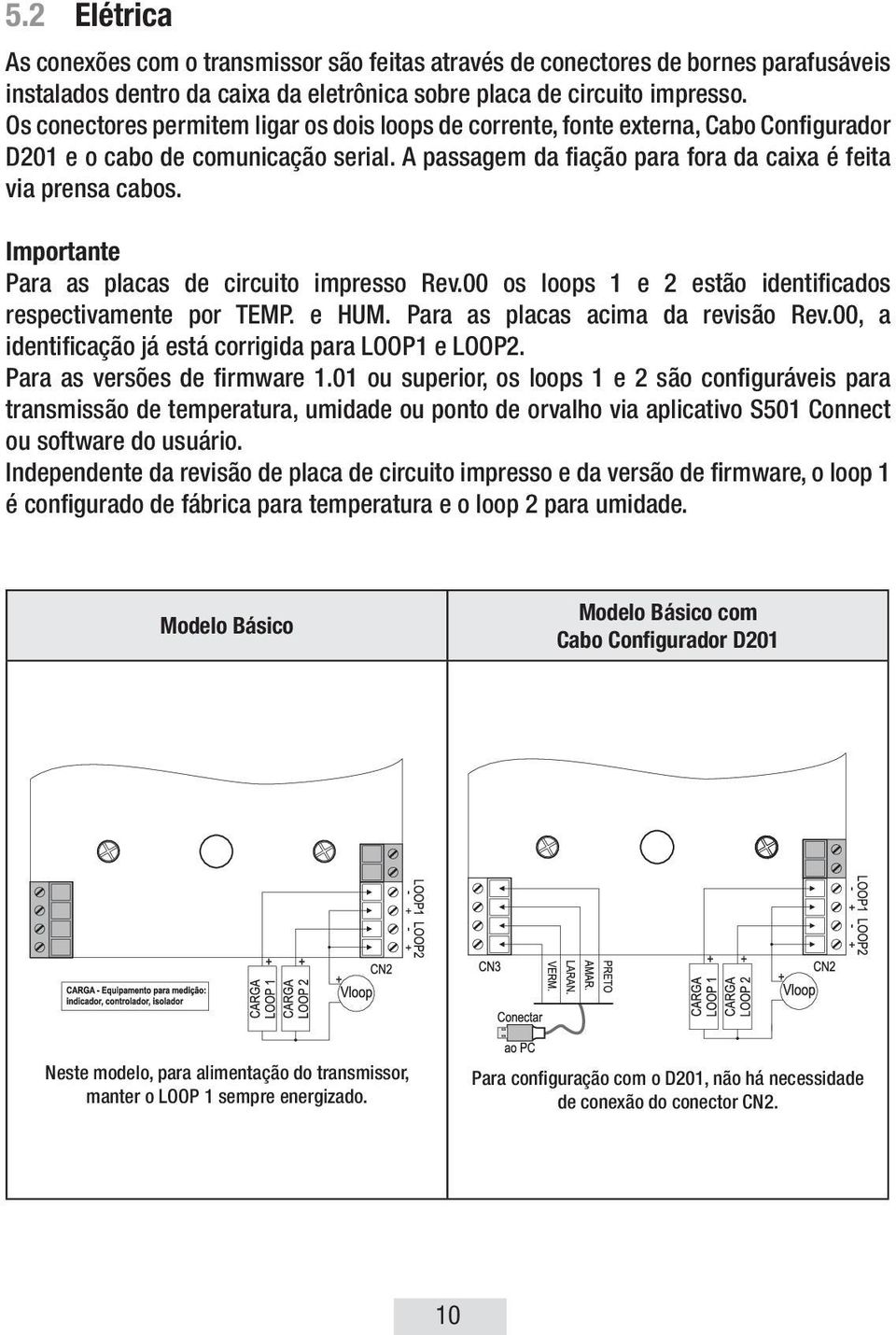 Importante Para as placas de circuito impresso Rev.00 os loops 1 e 2 estão identificados respectivamente por TEMP. e HUM. Para as placas acima da revisão Rev.